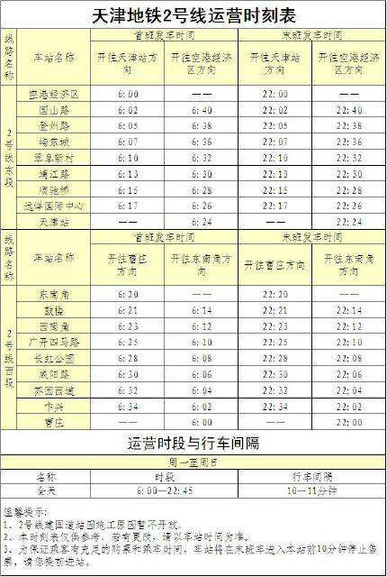 地铁几点停(地铁几点停运杭州)