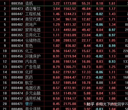 基金几点收盘(债券基金几点收盘)