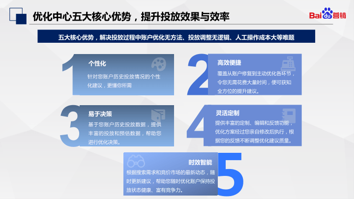 百度竞价优化(百度竞价优化泰安公司电话)