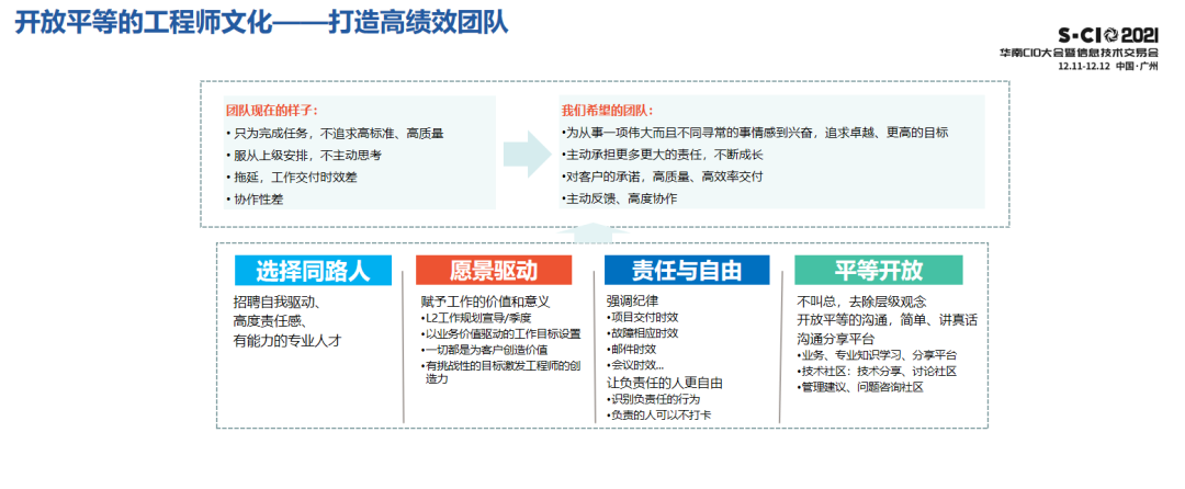 人效什么意思(工时人效什么意思)