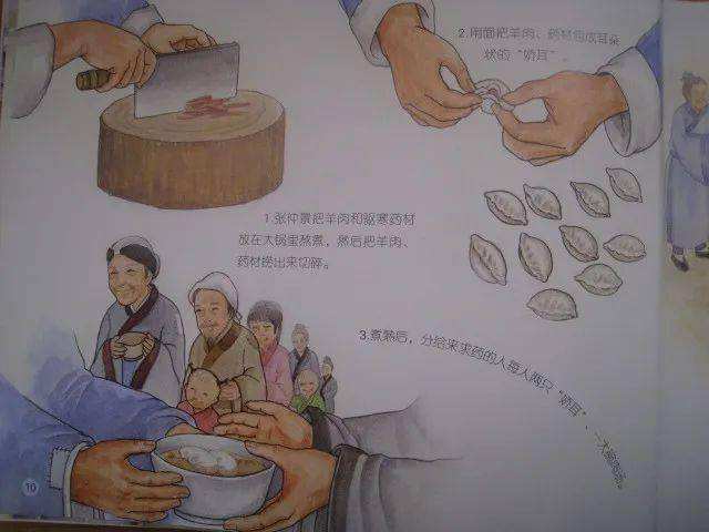关于饺子的传说(关于饺子的传说20字)