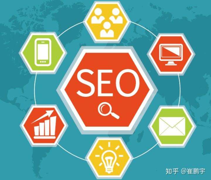 怎样做seo(怎样做色拉)