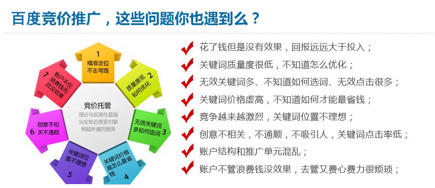 网络推广和竞价怎么做(网络推广和竞价怎么做的)