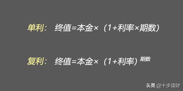 内部收益率计算公式(项目投资财务内部收益率计算公式)