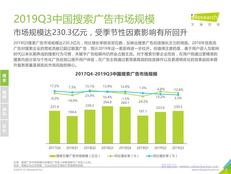 网络广告的发布(网络广告的发布方式包括哪几种)