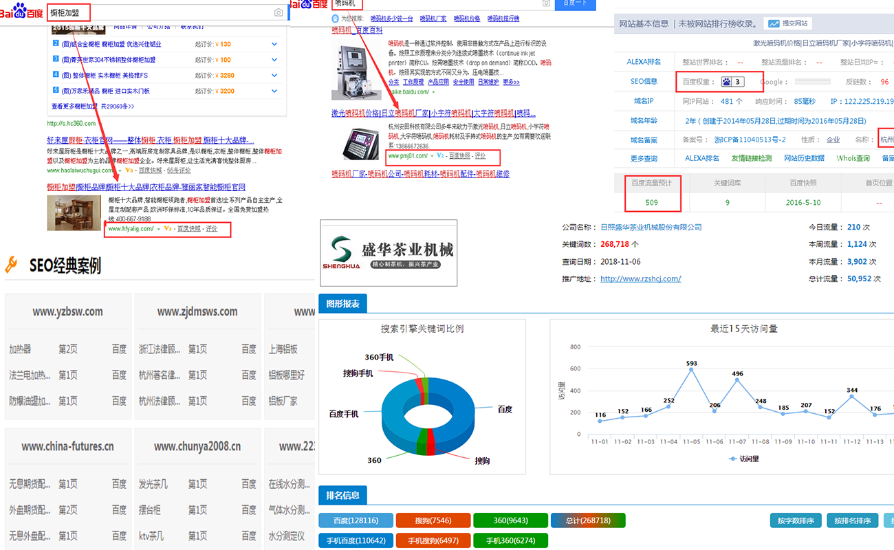 网站建设公司排名(网站建设最好的公司)