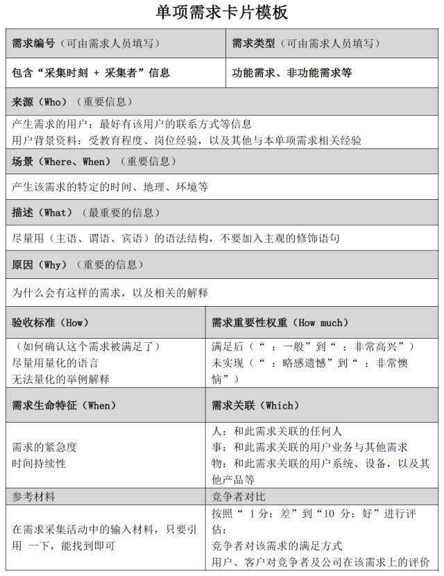 用户需求分析(婴童产品目标用户需求分析)