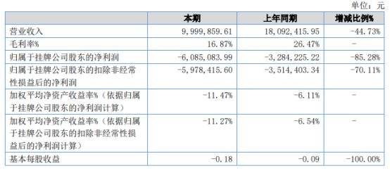 骅的意思(骅什么意思)