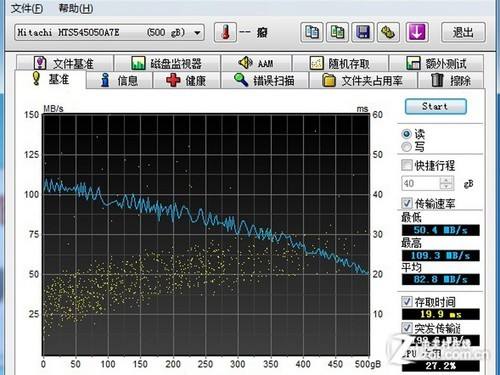 下载速度测试(下载速度测试种子)