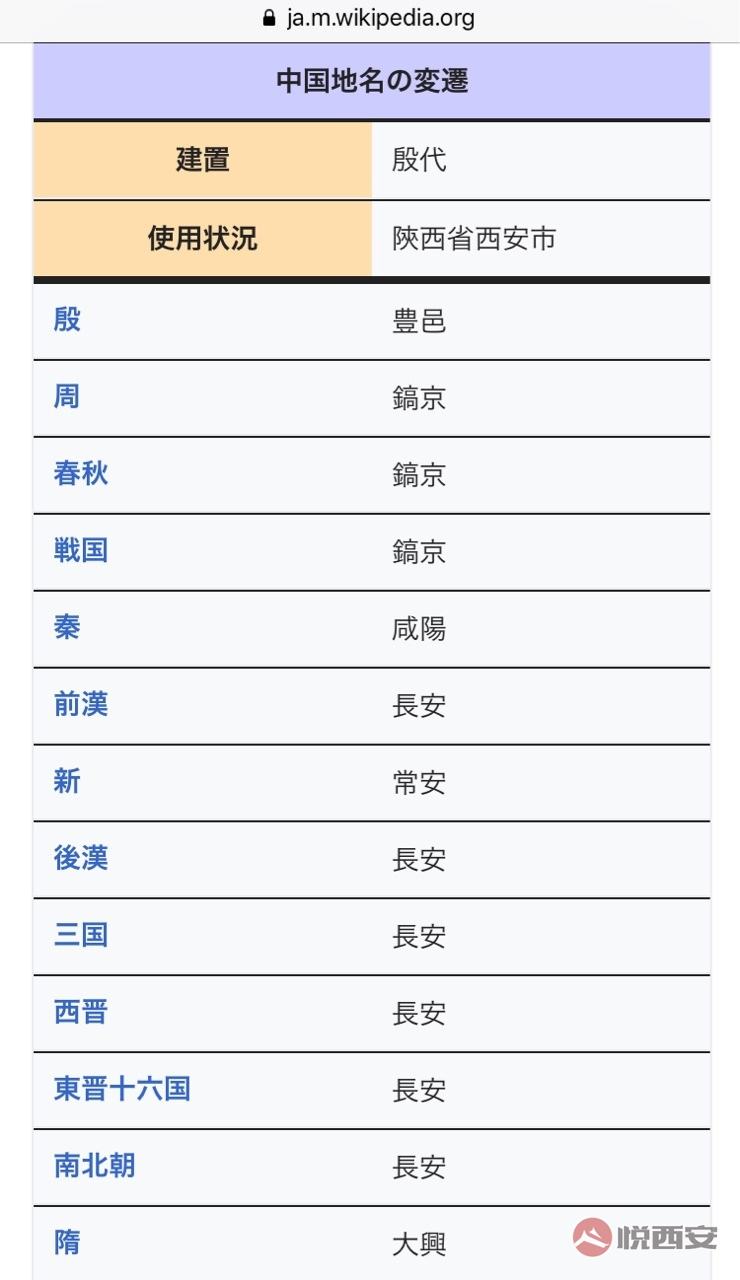 秦是哪个省的简称(晋是哪个省的简称)