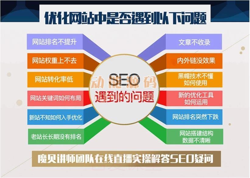 seo8(seo8800)