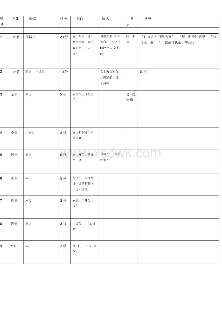 怎么写脚本(javascript怎么写脚本)