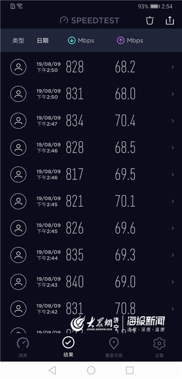 测试上行速度(网络上行速度测试)