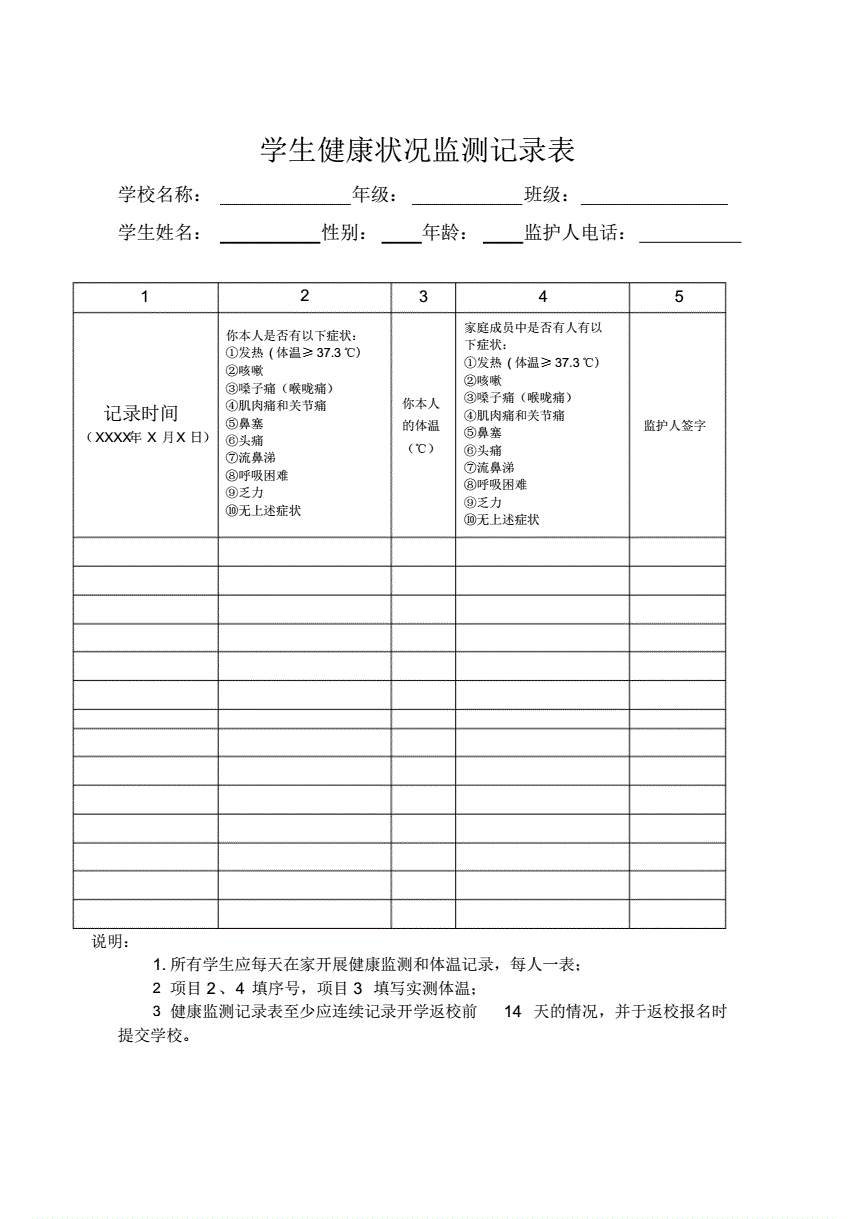 健康状况填什么(近14天健康状况填什么)