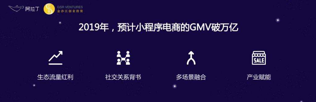 gmv是啥(gmv全称是什么)