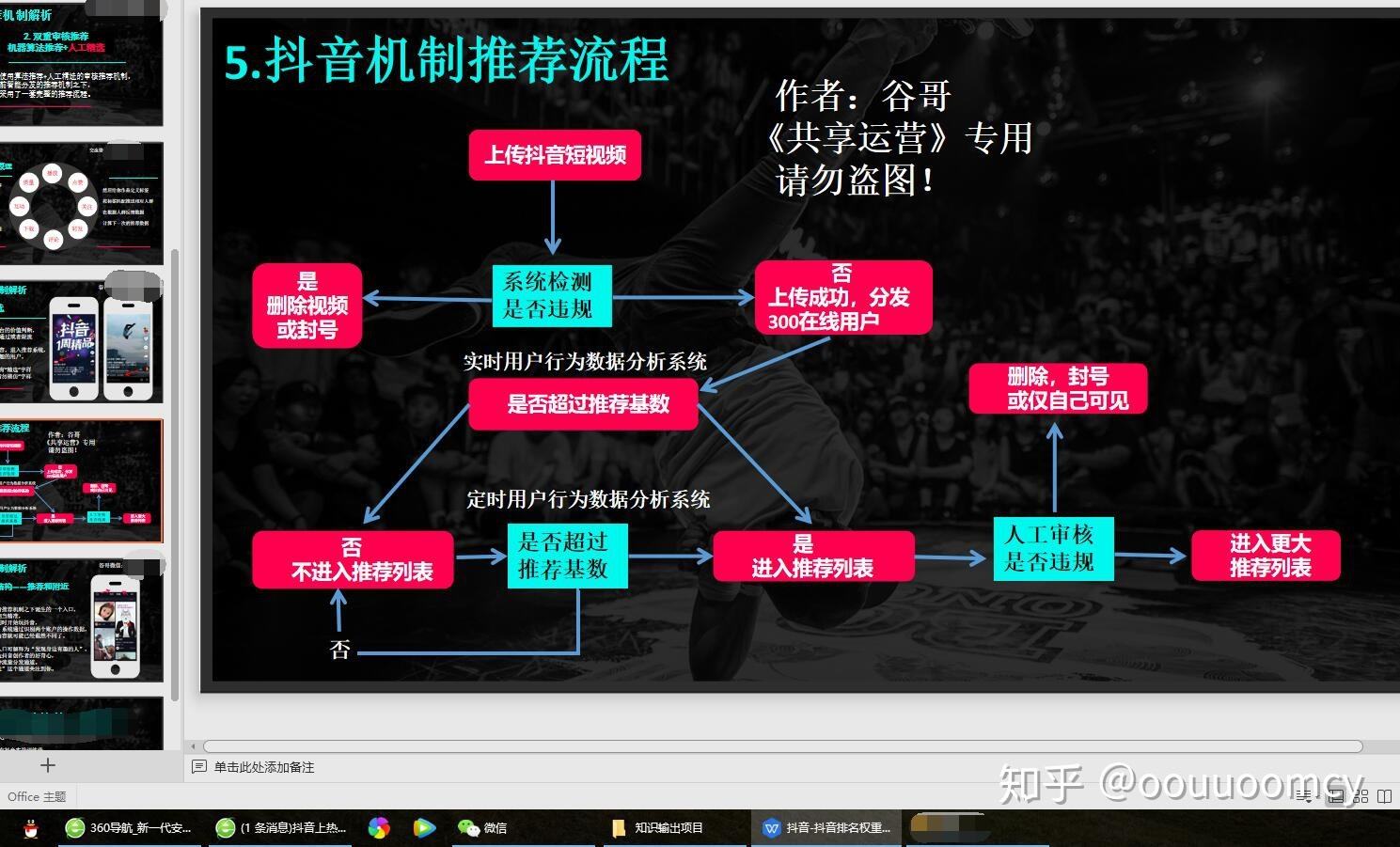 抖音浏览量(抖音浏览量怎么赚钱)