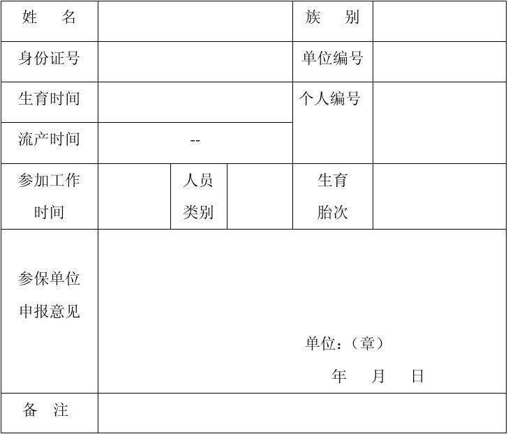 生育津贴什么时候开始申请(北京生育津贴什么时候开始申请)