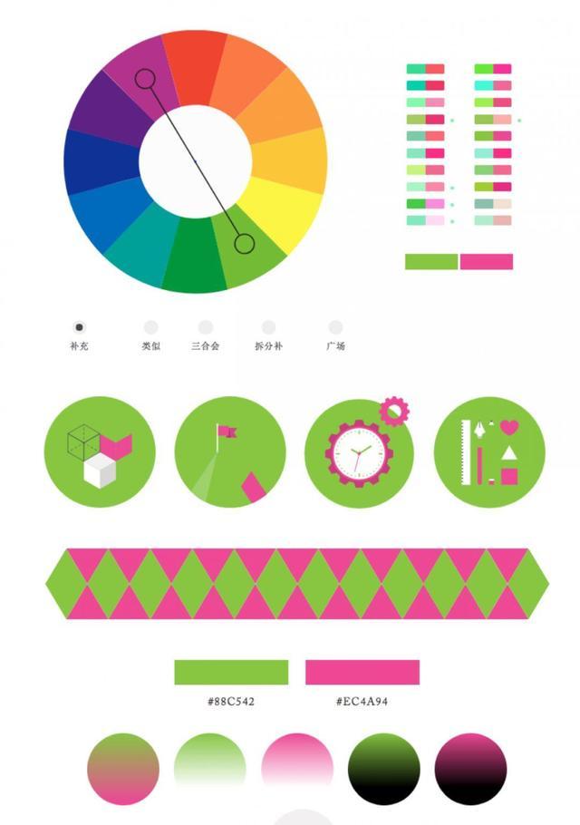 对比色和互补色(绿色的对比色和互补色)
