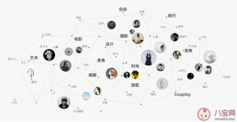 老福特是什么意思(老福特是什么玩意儿)