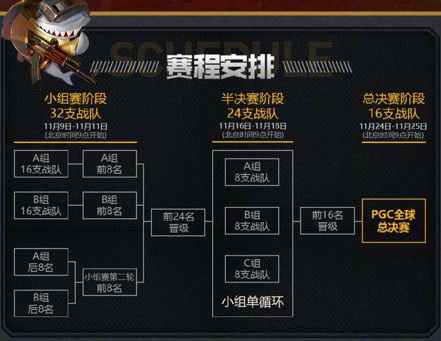pgc是什么意思(pGC是什么意思啊)