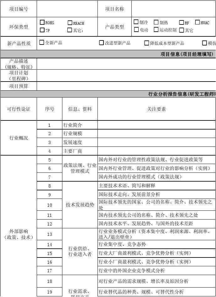 需求分析怎么写(网站需求分析怎么写)