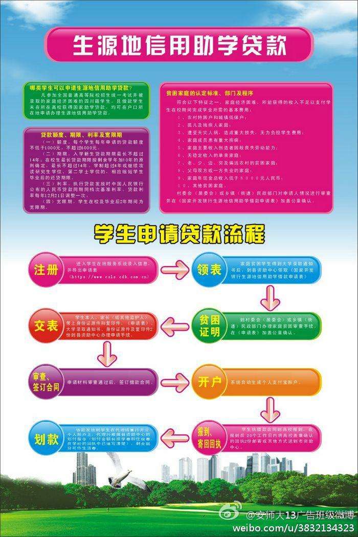 生源地是什么意思(报考事业单位生源地是什么意思)