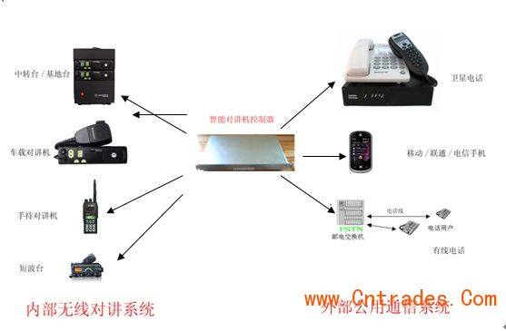企业即时通讯工具(企业即时通讯工具有哪些)