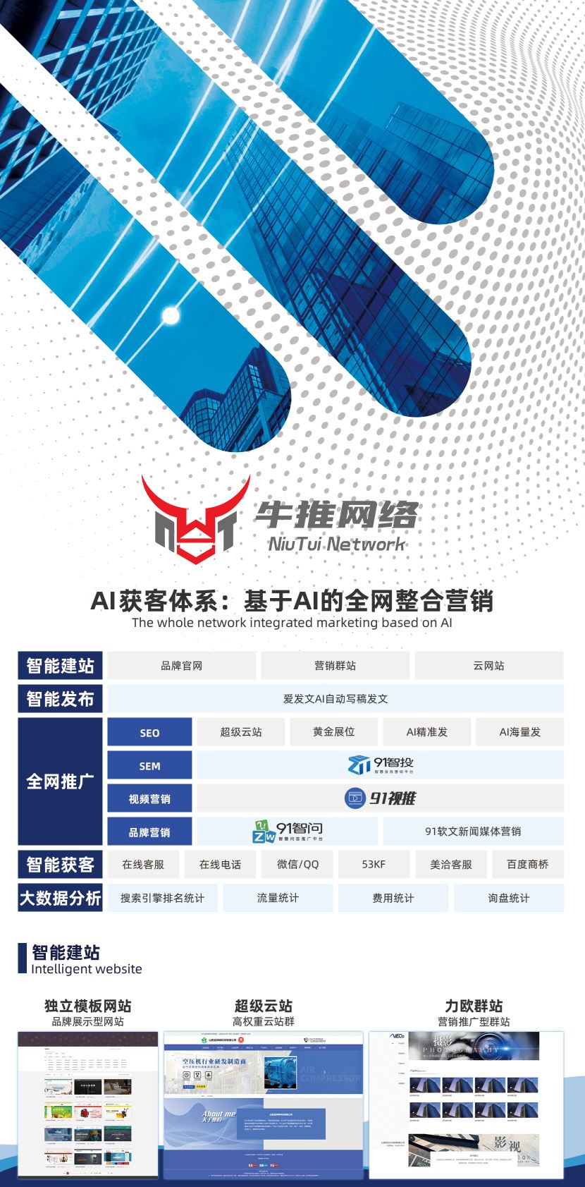 关键字如(关键词如何设置及作用)