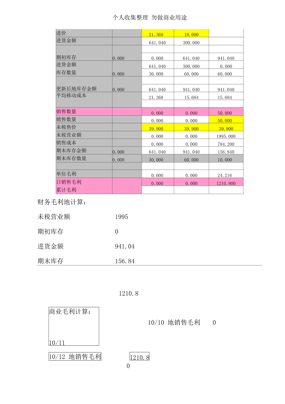 毛利怎么计算(产品毛利怎么计算)