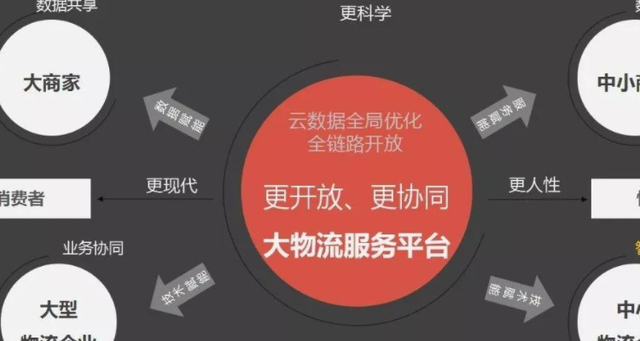 网络运营模式(网络运营模式怎么写)