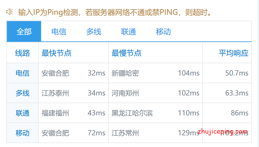 韩国日本vps(韩国日本时差几个小时)