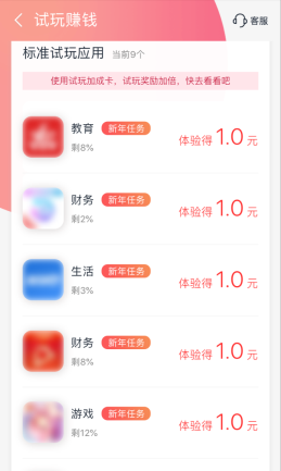 赚钱8app(赚钱游戏排行榜第一名)