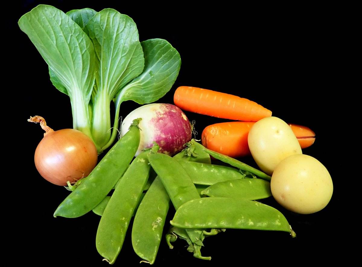蔬菜种类大全(蔬菜种类大全名字图片)