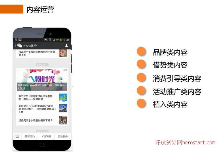公众号搭建(公众号搭建公司)