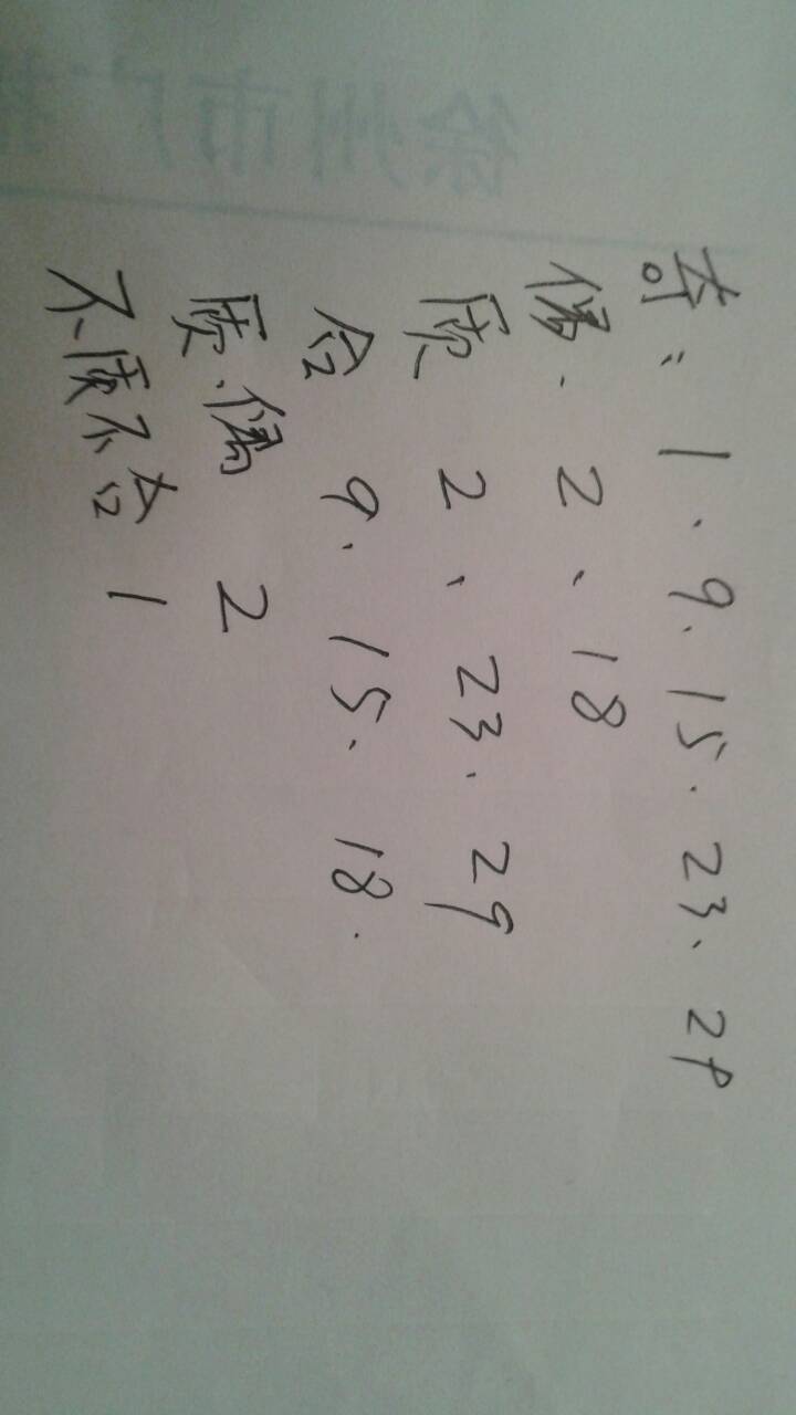 合数有哪些(1到10的合数有哪些)