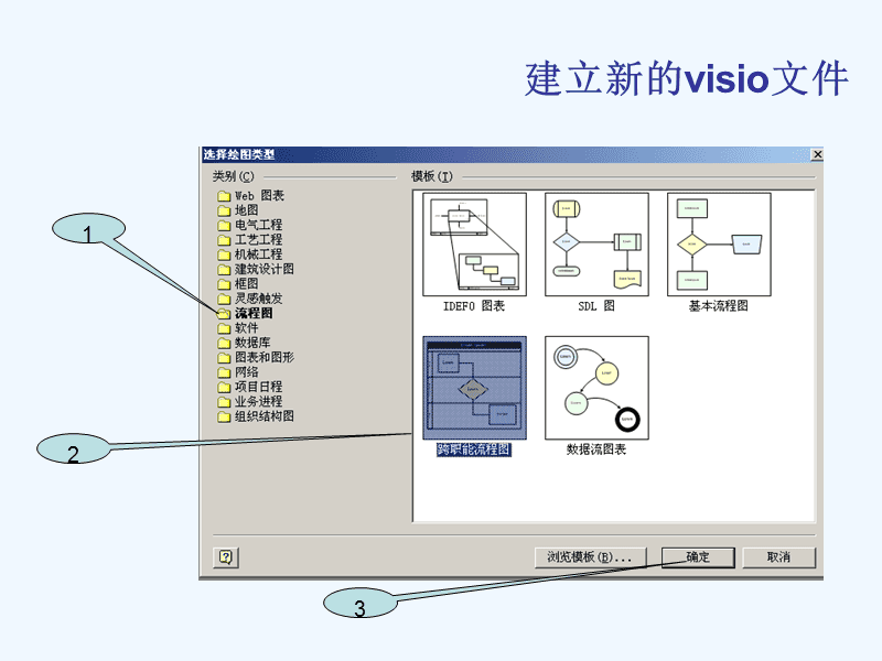 visio是什么软件(visio是什么软件下载)