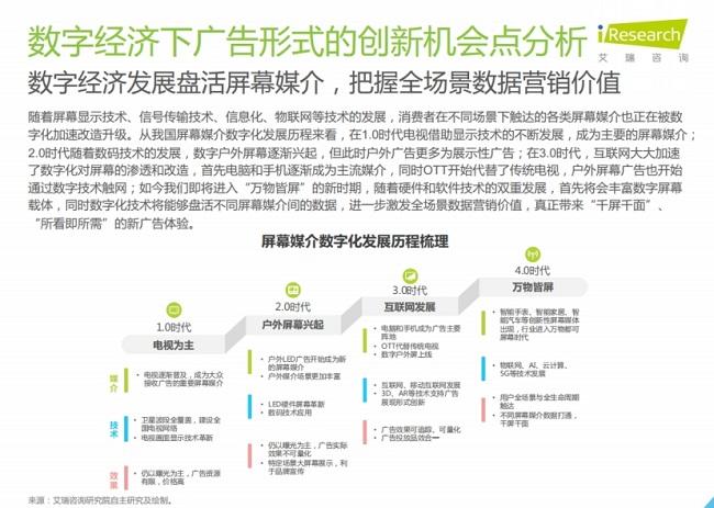 网络广告发布(广告平台网)