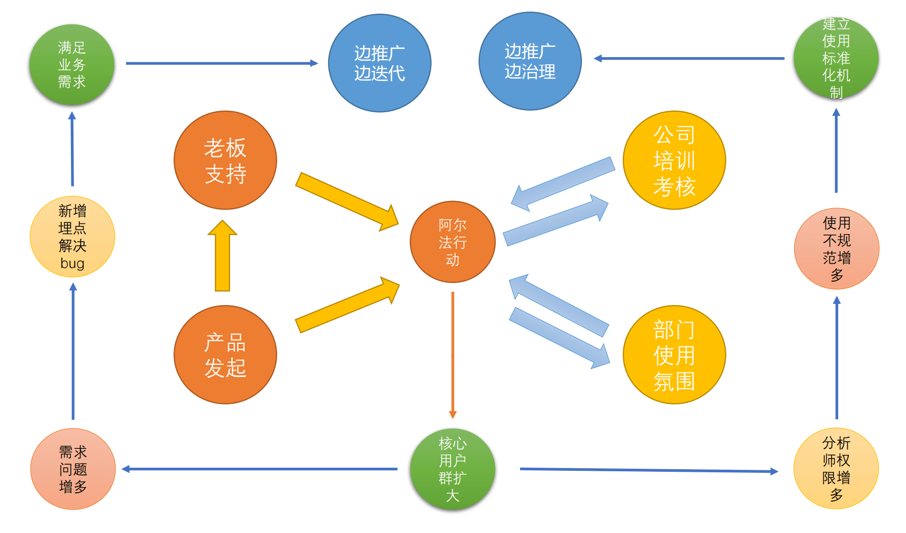 数据推广(数据推广专员招聘)