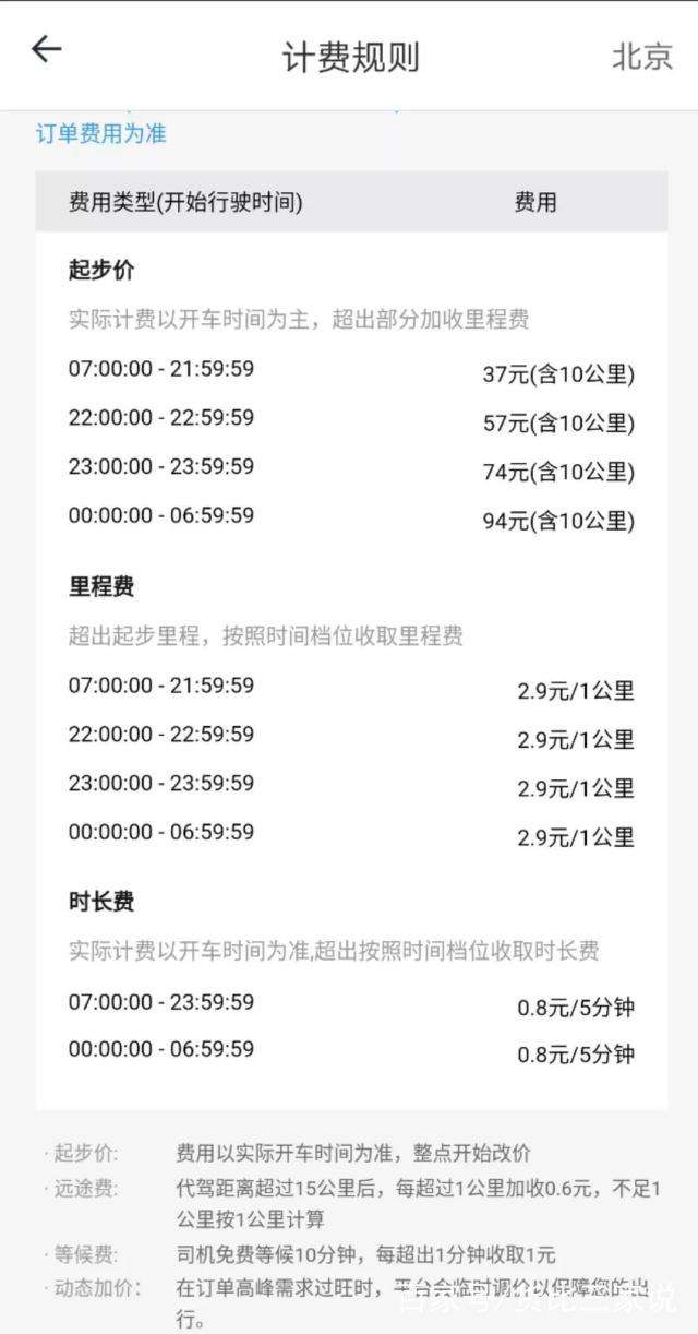 代驾收费(代驾收费多少钱一公里)