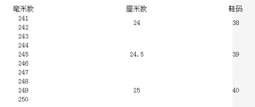 255是多大鞋码(空军一号255是多大鞋码)