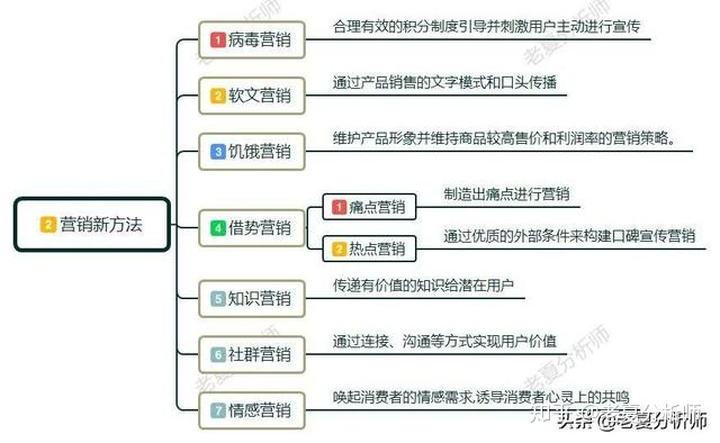 互联网事件营销(互联网事件营销方案)