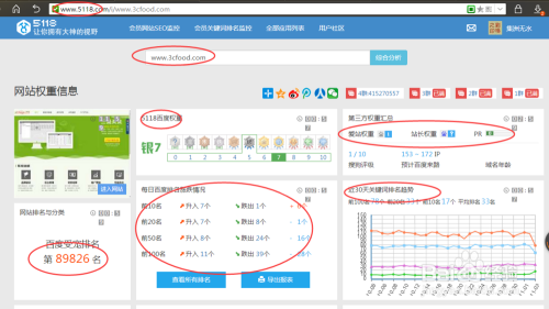 站长推广工具(网站优化推广工具)