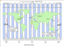 美国时区划分(美国时区划分中国对比)