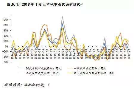 趋势分析(趋势分析法的指标体系包括哪些方面)