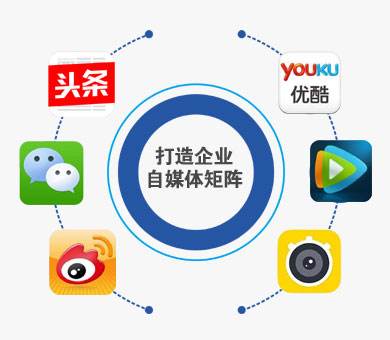 产品推广哪个平台好(产品推广哪个平台好做)